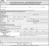 APY : Atal Pension Yojana Eligibility, Contribution Chart & Benefits