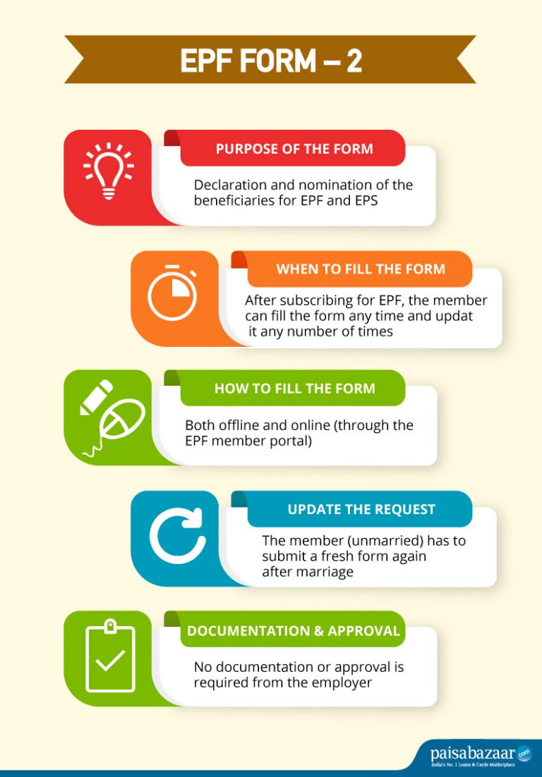 EPF Form 2 (Revised) - How To Fill, Submit Online & Nomination