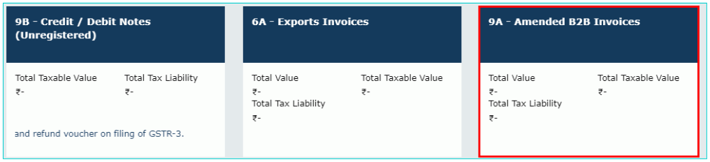 GSTR-1 9B, 6A, 9A