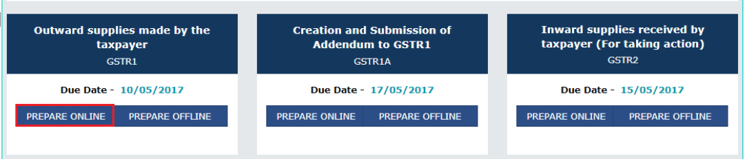 GSTR Forms