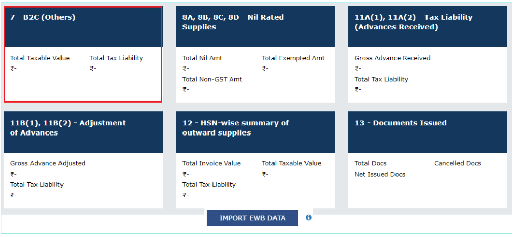 GSTR-1 other details