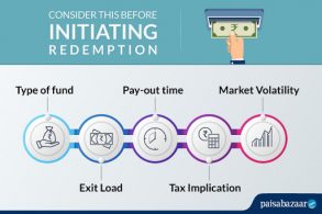 How to Redeem Your Money (Units) from Mutual Funds Online