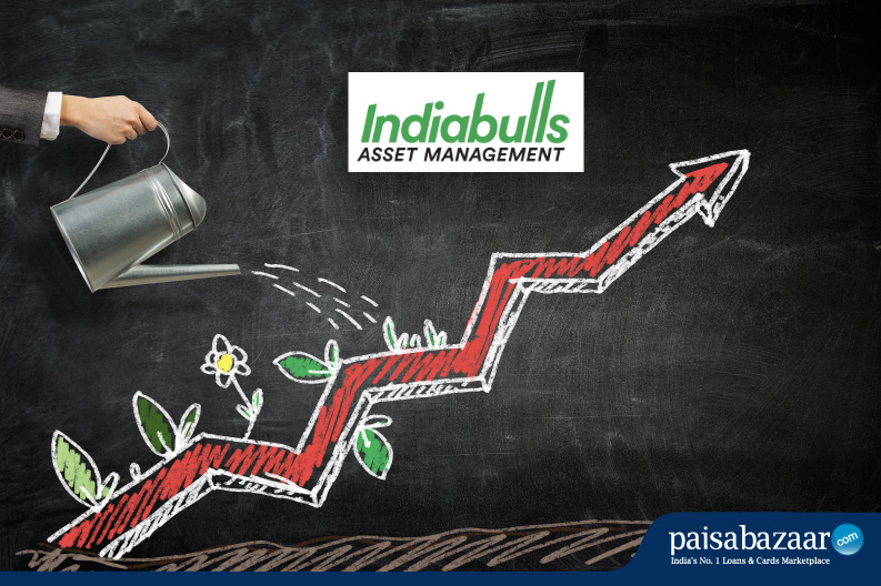 Indiabulls Equity Hybrid Fund NFO