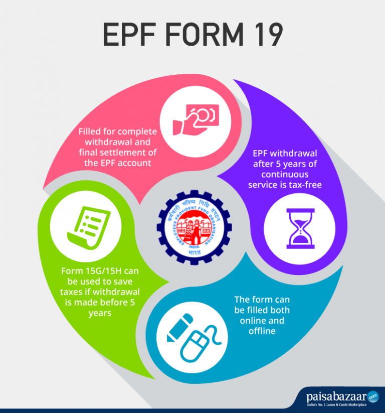 EPF Form 19 How To Fill For Final PF Settlement Online