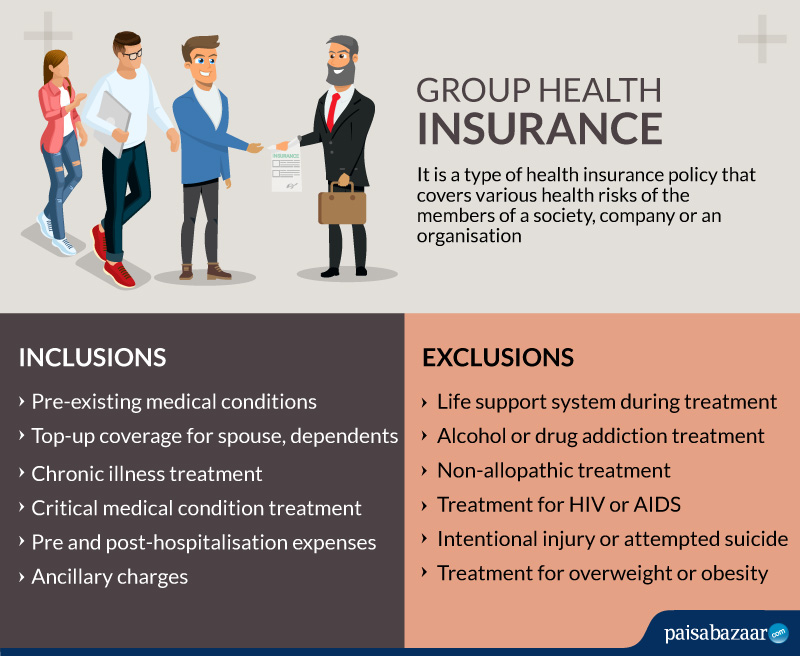 26 Picture Of Health Insurance Background