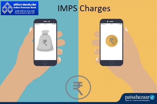 iob-imps-charges-indian-overseas-bank-imps-fees-2022