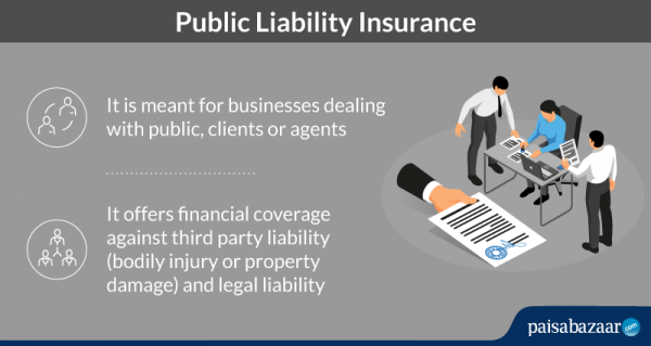 Public Liability Insurance: Coverage, Claim & Exclusions