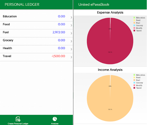 6 - United ePassbook Personal Ledger