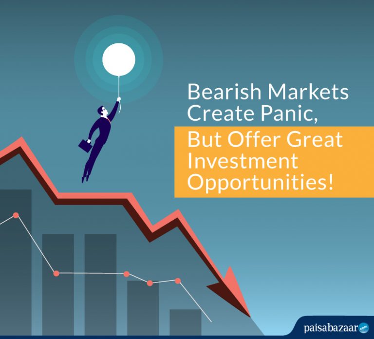 5 Ways To Invest During A Bear Market - Complete Guide - Paisabazaar