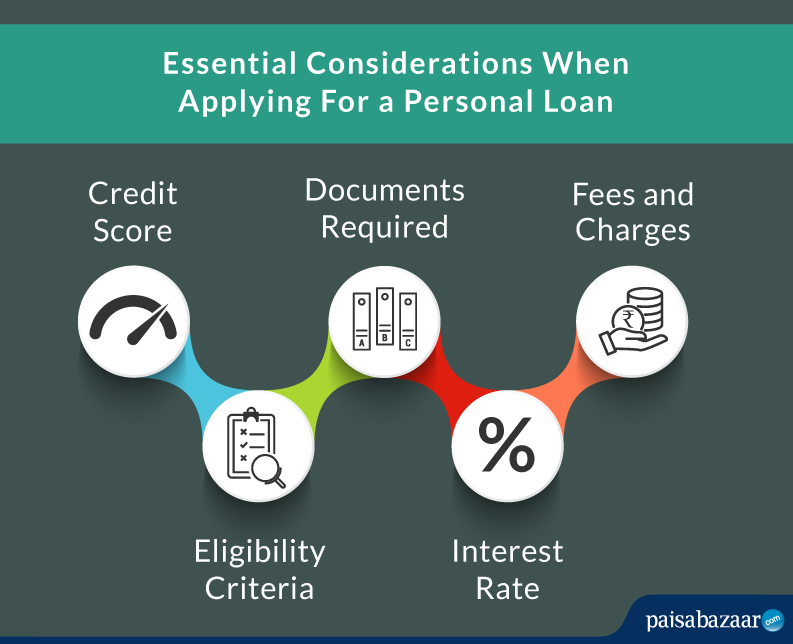 Essential Considerations When Applying For a Personal Loan