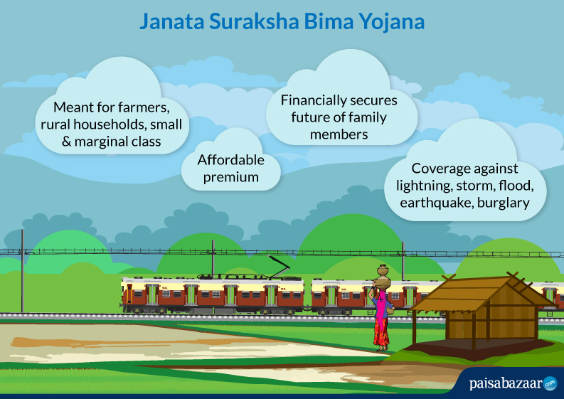 Janata Suraksha Bima Yojana