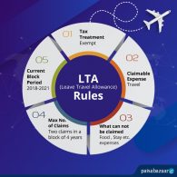 Leave Travel Allowance (LTA): Claim Rule, Eligibility, Tax Exemptions