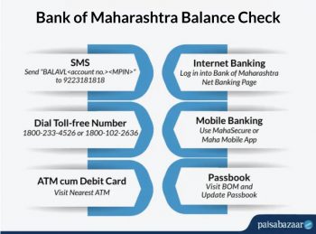 bank of maharashtra ka paisa kaise check kare