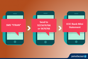 ICICI Bank Mini Statement by Missed Call, SMS, Netbanking, ATM