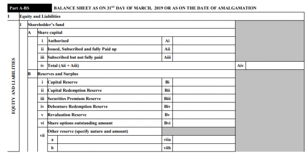 ITR 6 : ITR Form 6 Meaning, Due date & How to Download - Paisabazaar