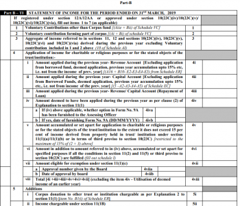 ITR 7 : How to Fill & Download ITR Form 7 Online - Paisabazaar.com