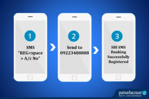 how to sbi bank statement through sms