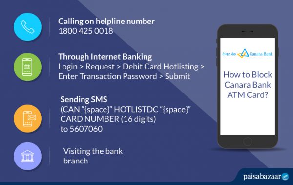 How to Block Canara Bank ATM Card by Netbanking,SMS,Customer Care