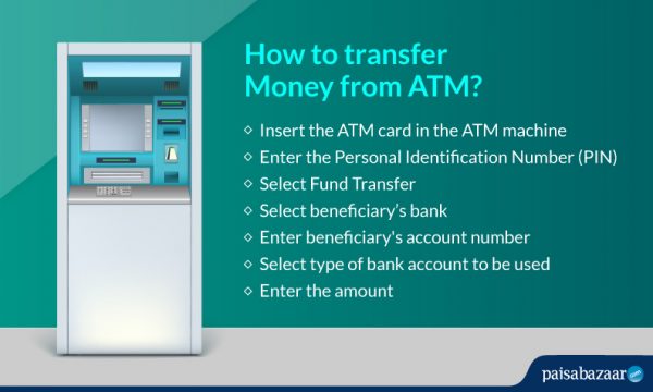 How to Transfer Money from ATM? Account to Account Fund Transfer