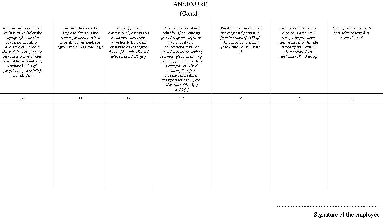 Form 12B Annexure 2