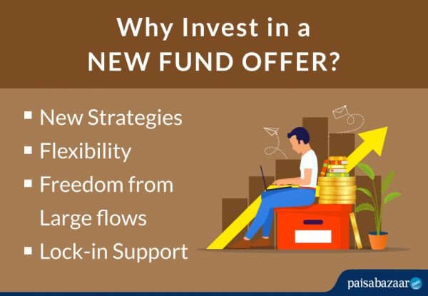 What is NFO | Benefits, Meaning, Offers, New Fund Listing | Paisabazaar