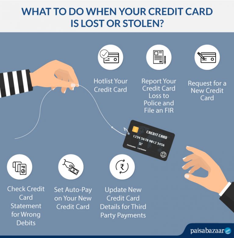 What To Do When Your Credit Card Is Lost Or Stolen - Paisabazaar.com ...