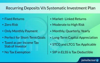 rd vs sip