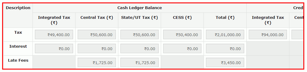 Credit ledger balance_GSTR3B (2)