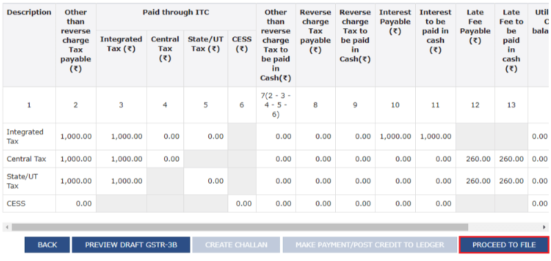 GSTR3 3B Filing