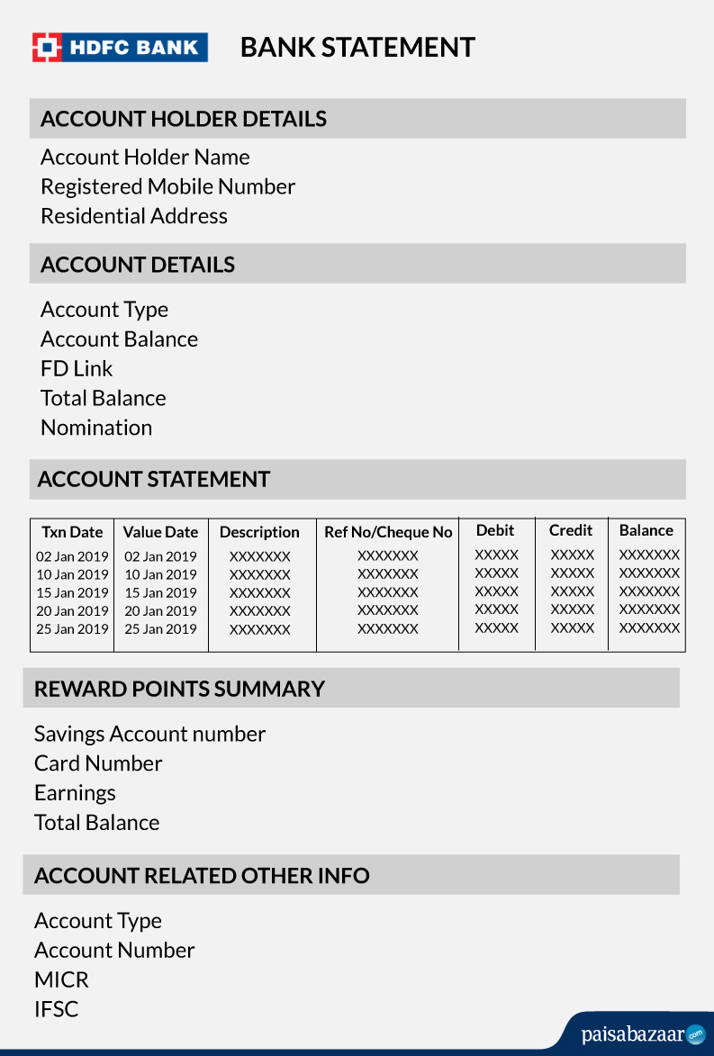 HDFC Bank Statement Format View Download Benefits Paisabazaar