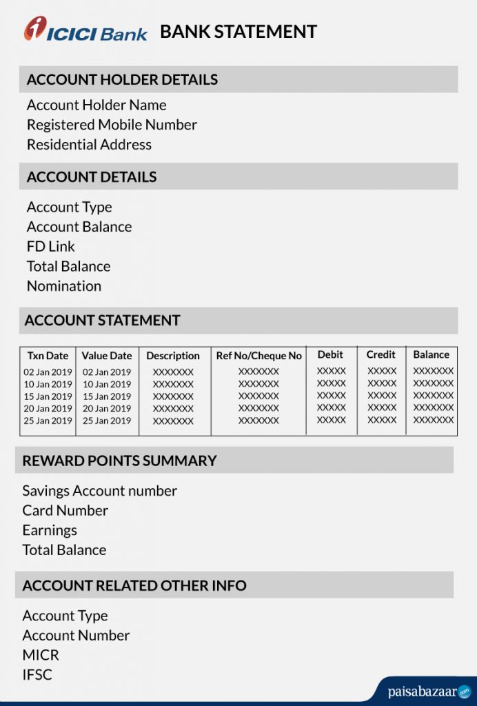 icici-bank-statement-format-view-download-benefits-paisabazaar