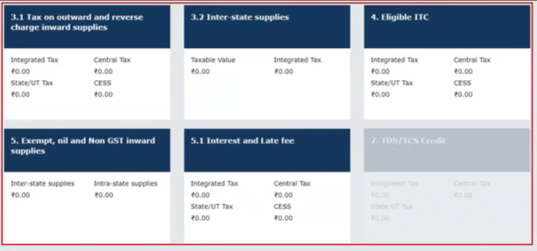 GSTR-3B : Meaning, Due Date, Format & Filing - Paisabazaar.com