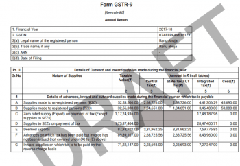 GSTR 9 - Due Date, Format and Filing of Annual GST Return