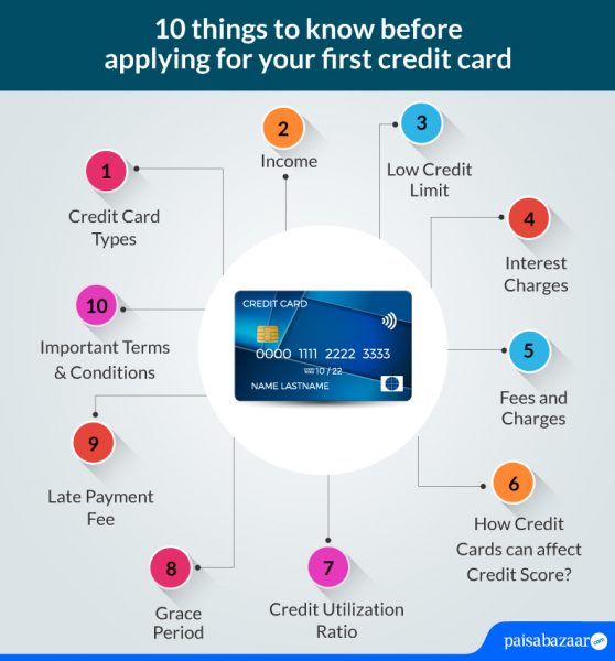 Things to know before applying for your first Credit Card- Paisabazaar ...