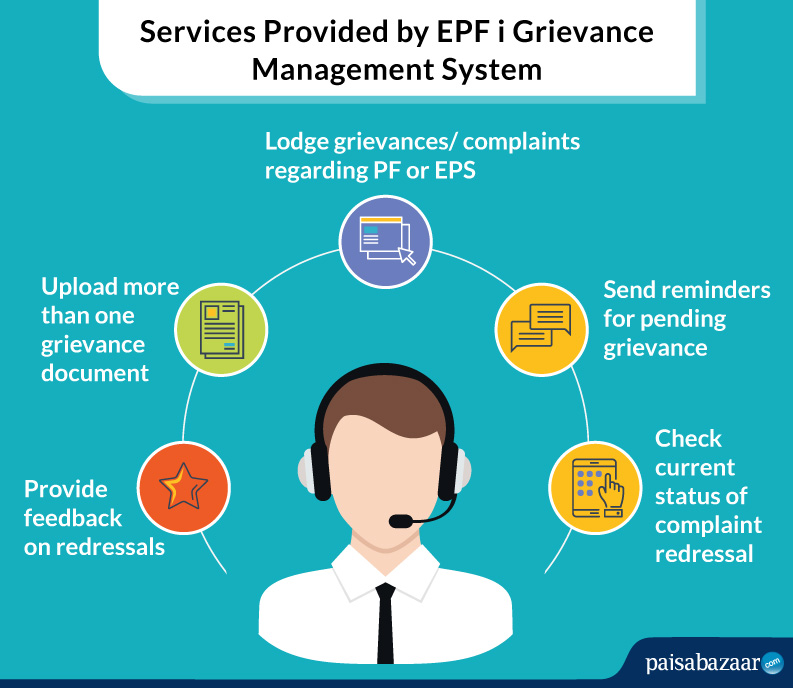 EPFiGMS EPF I Grievance Management System Status Check