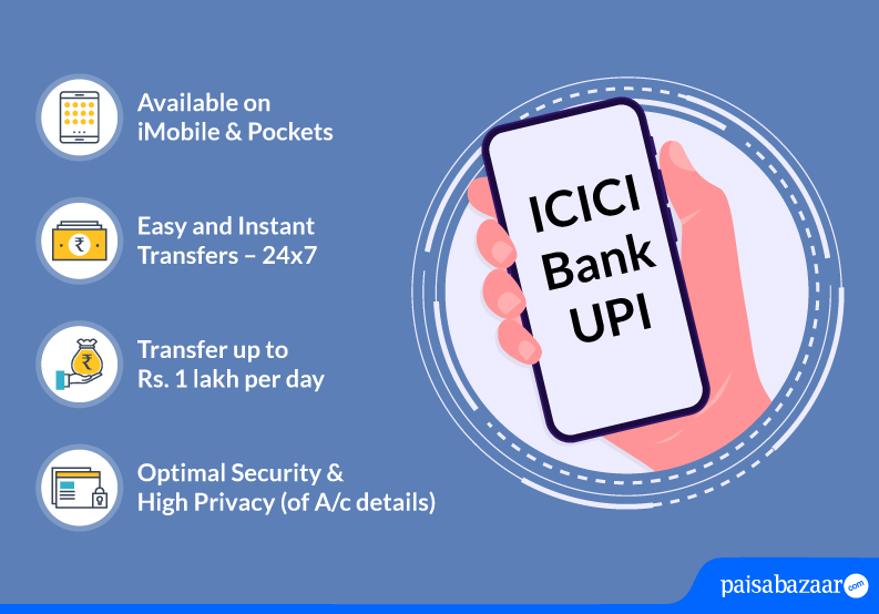 ICICI Bank UPI – How to Create VPA & Send/Collect Money - Paisabazaar