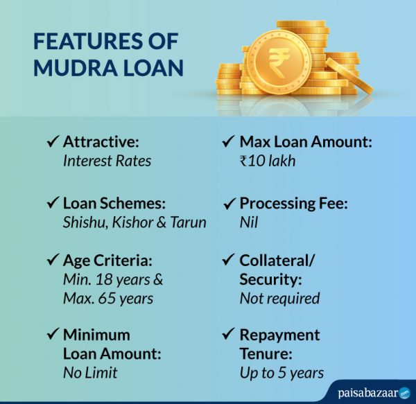 Mudra Loan Know About Pradhan Mantri Mudra Yojana Pmmy Loan In India 5771