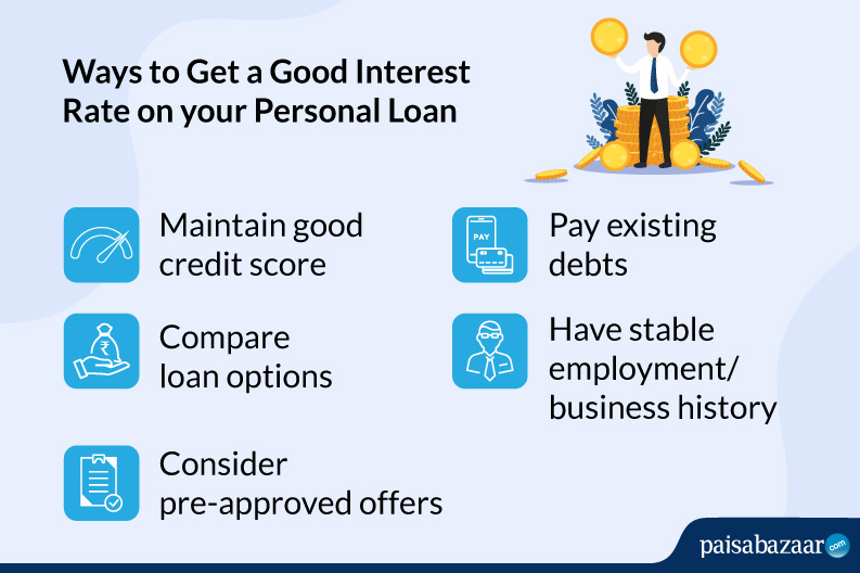 Personal loan interest rate 2021