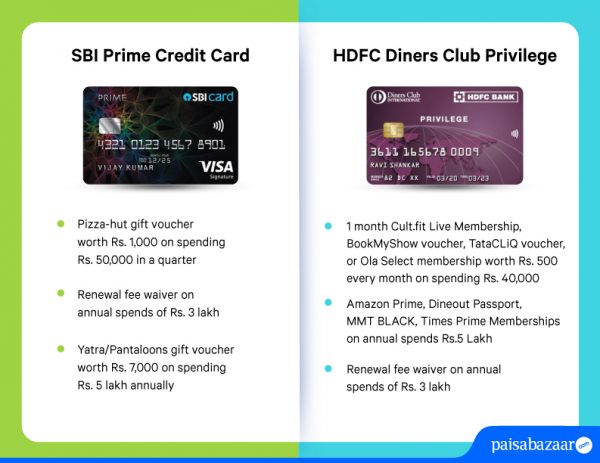 sbi-prime-credit-card-vs-hdfc-diners-club-privilege-credit-card