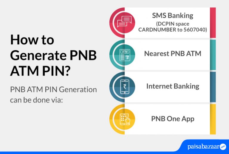 steps-for-pnb-debit-card-pin-generation-online-offline