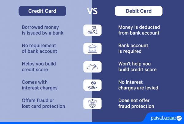 Why Are Credit Cards Better Than Debit Cards? - Paisabazaar.com - 02 