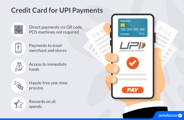 HDFC RuPay Credit Cards Can Now Be Linked To UPI Apps - 17 October 2023