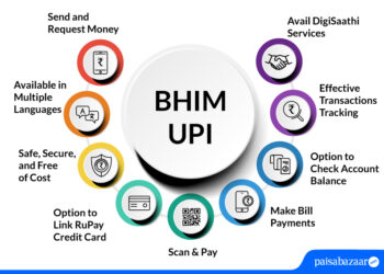 how to change upi id name in bhim app