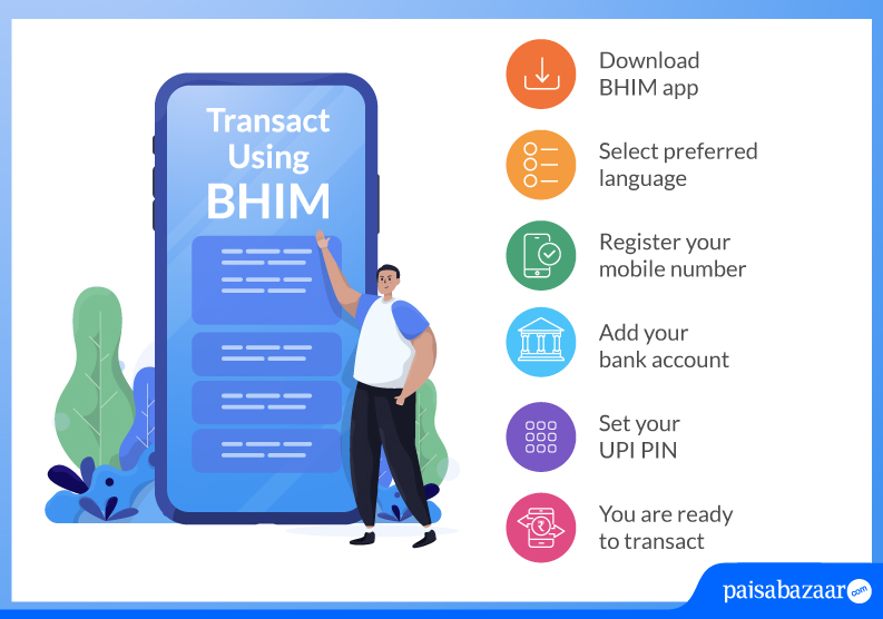 How to Download and Register for BHIM UPI app