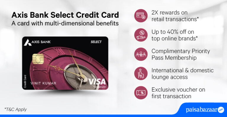 Axis Bank Online Forex Card – The Ultimate Gateway to Global Transactions