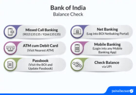 Bank of India Account Balance Check Number - Toll Free, Missed Call