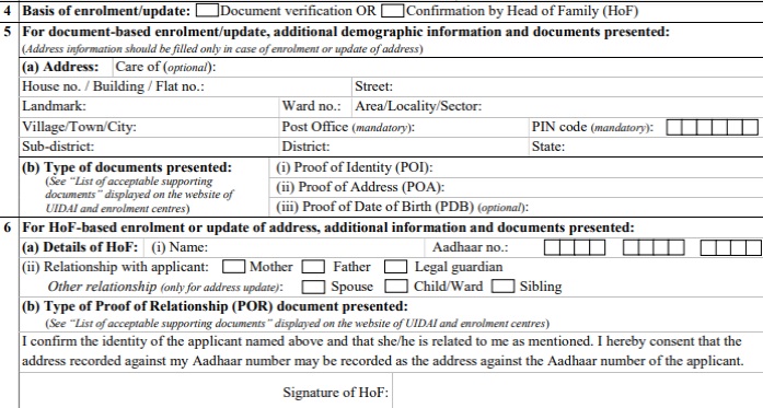 Aadhaar Form Contents