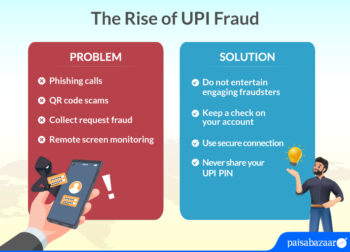 The Rise of UPI Fraud